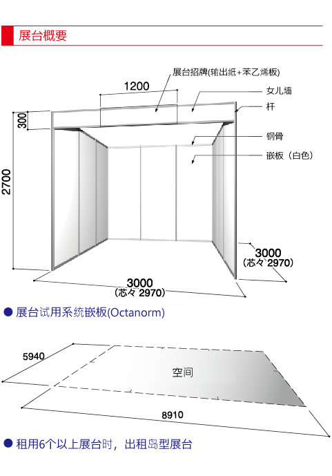 出展料金